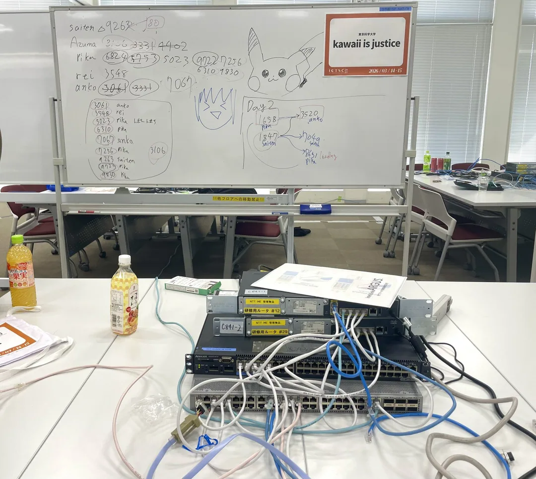 ICTSC2025会場のネットワーク機器と調査用ホワイトボード