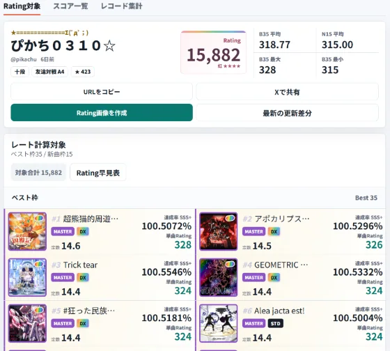 自分のRating対象とBest枠・新曲枠を確認するMaiRecの画面