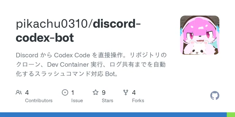 pikachu0310が公開しているdiscord-codex-bot GitHubリポジトリのOG画像